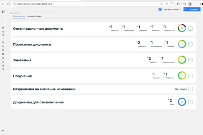 Преимущество