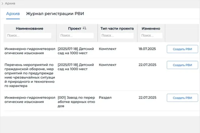 Преимущество