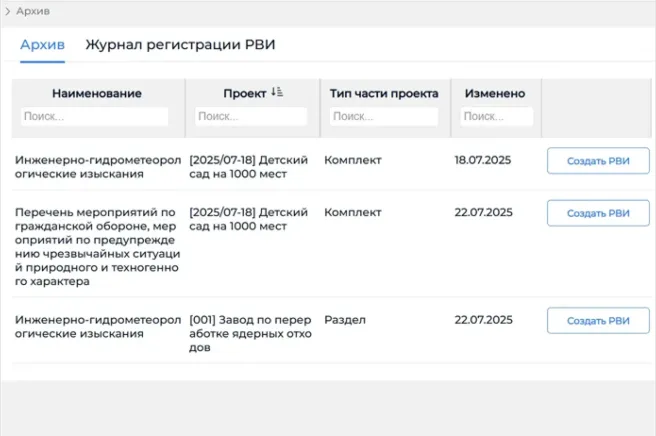 Преимущество
