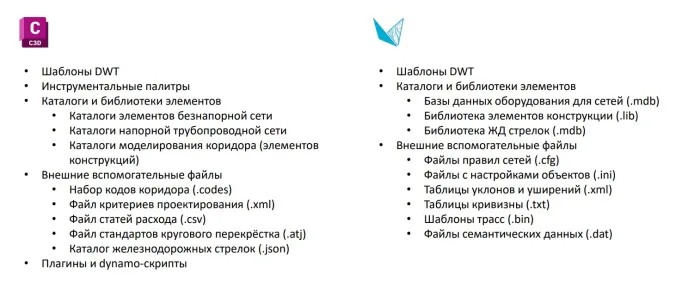 Рис. 4.