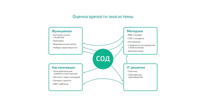 Рис. 3.