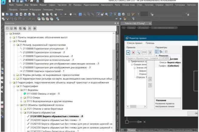 Преимущество